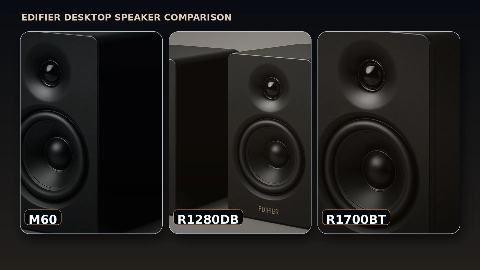 Three photographic panels labeled M60, R1280DB, and R1700BT showing compact and bookshelf Edifier speaker designs